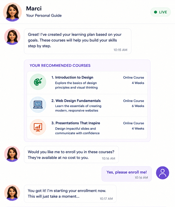 A conversation with Marci, a personal guide, who has built a learning plan and is recommending three design courses, then offering to enrol the person in them.